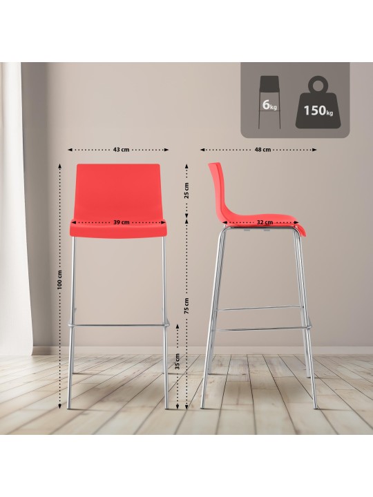 Tabouret de bar Hoover chromé structure 4 pieds, rouge