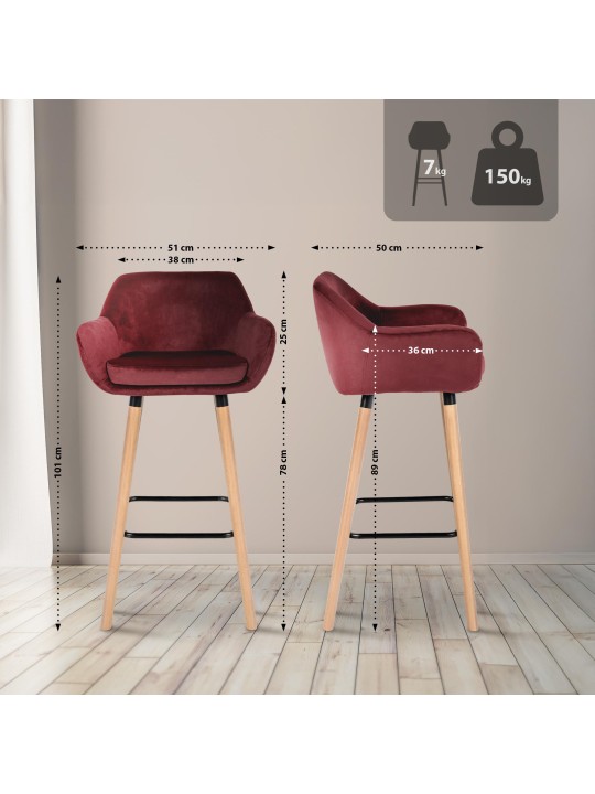 Tabouret de bar Grant velours, rouge