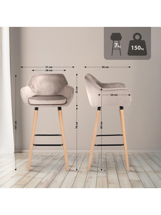 Tabouret de bar Grant velours, crème