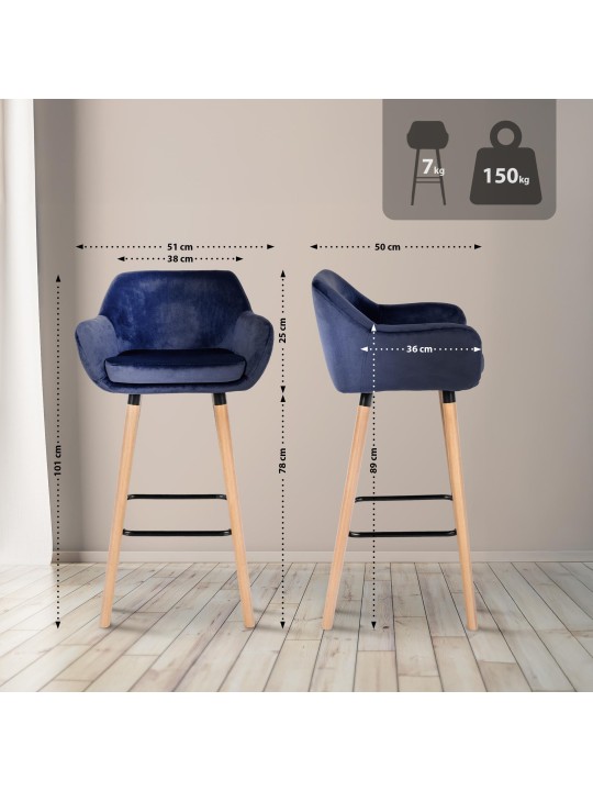 Lot de 2 tabourets de bar Grant velours, bleu foncé