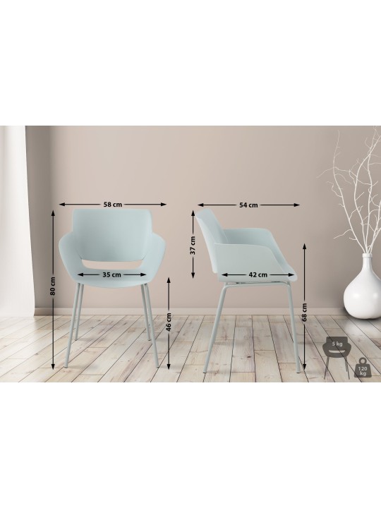Lot de 2 chaises Alpena, turquoise