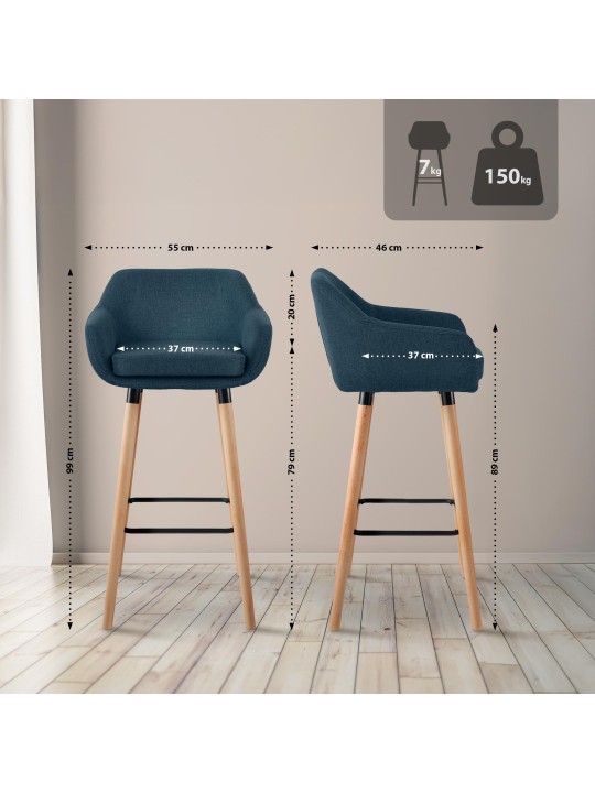 Tabouret de bar Grant tissu, bleu